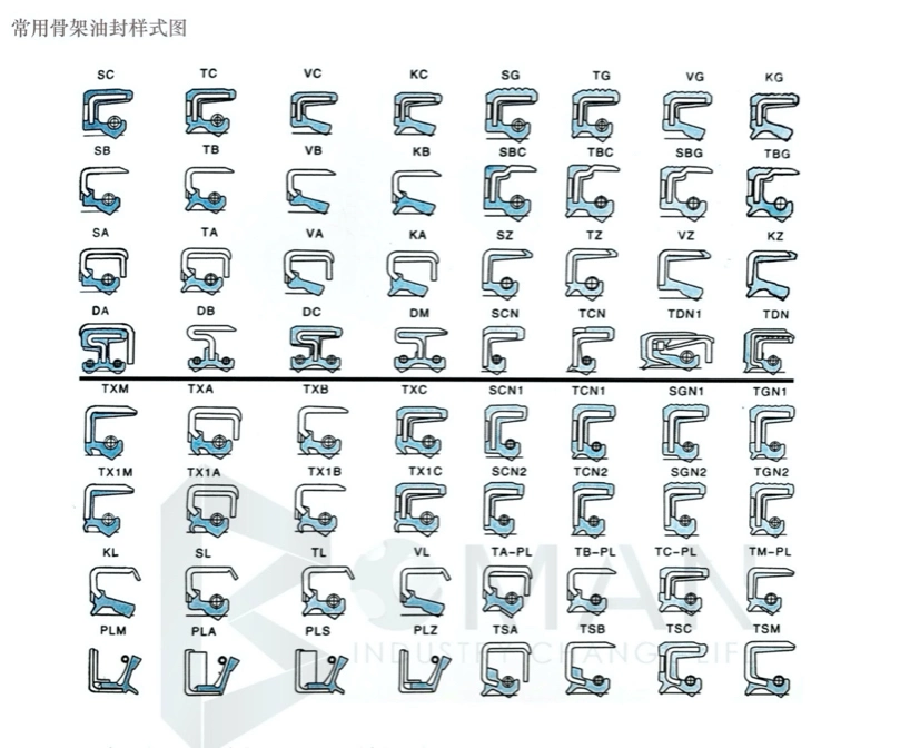 Oil Seal/Bonded Seal/O Ring/Silicone Rubber Part Product/Customize Rubber Seal for Automotive Industry