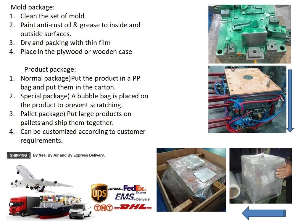 Custom Making Plastic Injection Molding of Plastic Shell for Card Reader