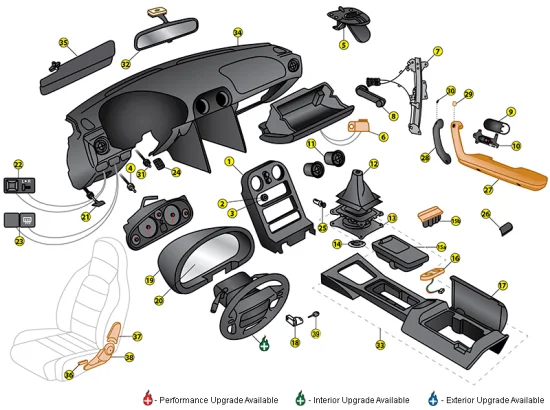 Stampaggio ad iniezione di ricambi auto